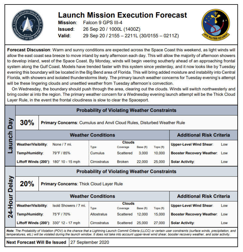 SpaceX-Falcon-9-GPS-III-SV04-45th-weather-squadron