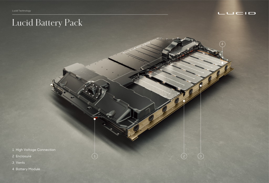 lucid-battery-pack - TESLARATI