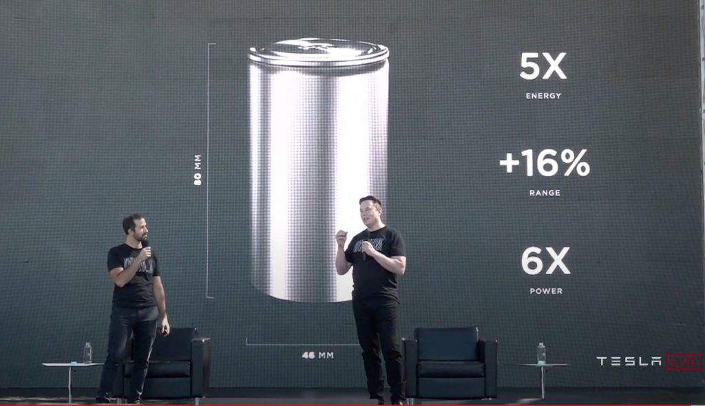 photo of Tesla debuts new 4680 battery cell: 500% more energy, 6X power, range increase image