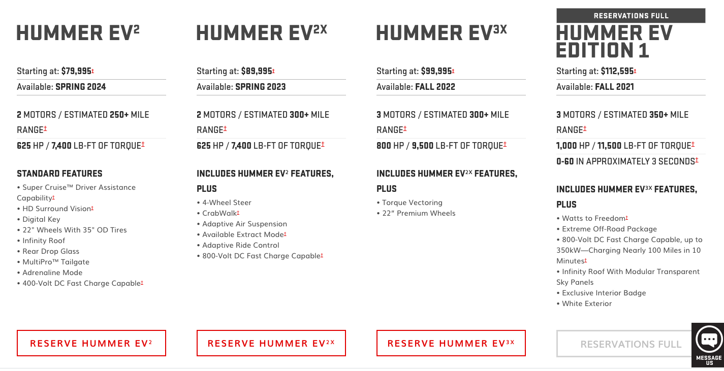 hummer-ev-specs