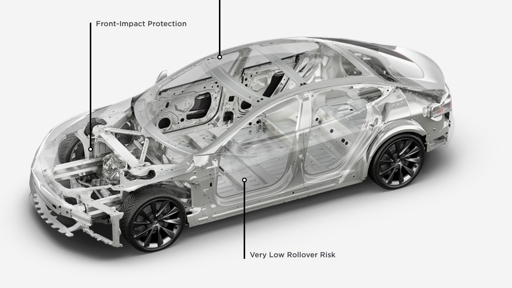 Tesla body shop in white