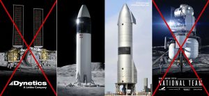 Teslarati News Spacex - Spacex News Page 2 Of 79 Teslarati / Is the space force about to acquire spacex starships?