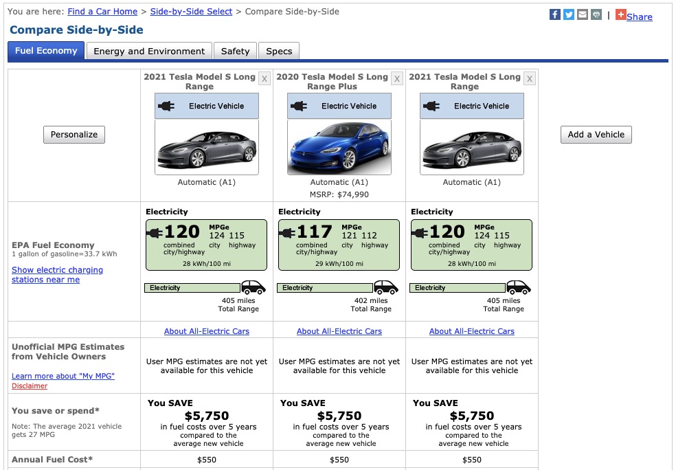 Tesla Model S Performance (2020-2021) price and specifications - EV Database