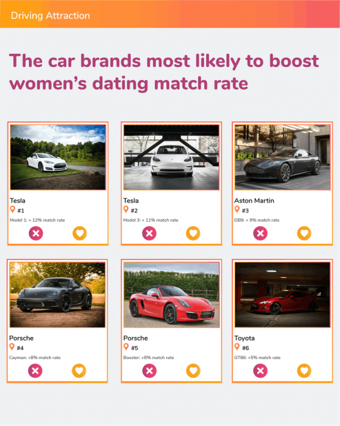women-dating-boost