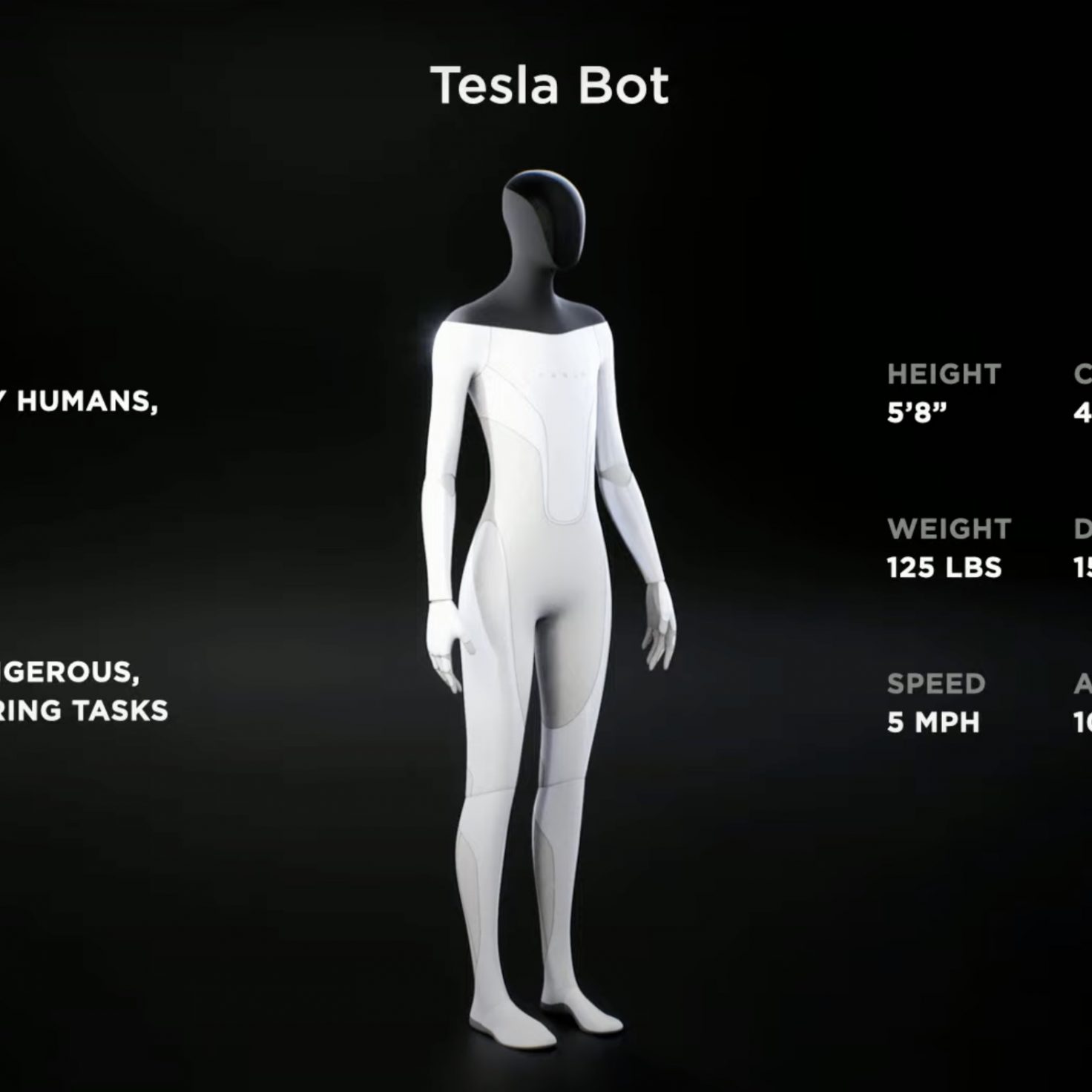 ‘Tesla Bot’ will arrive in 2022, Elon Musk says Motor Junkies