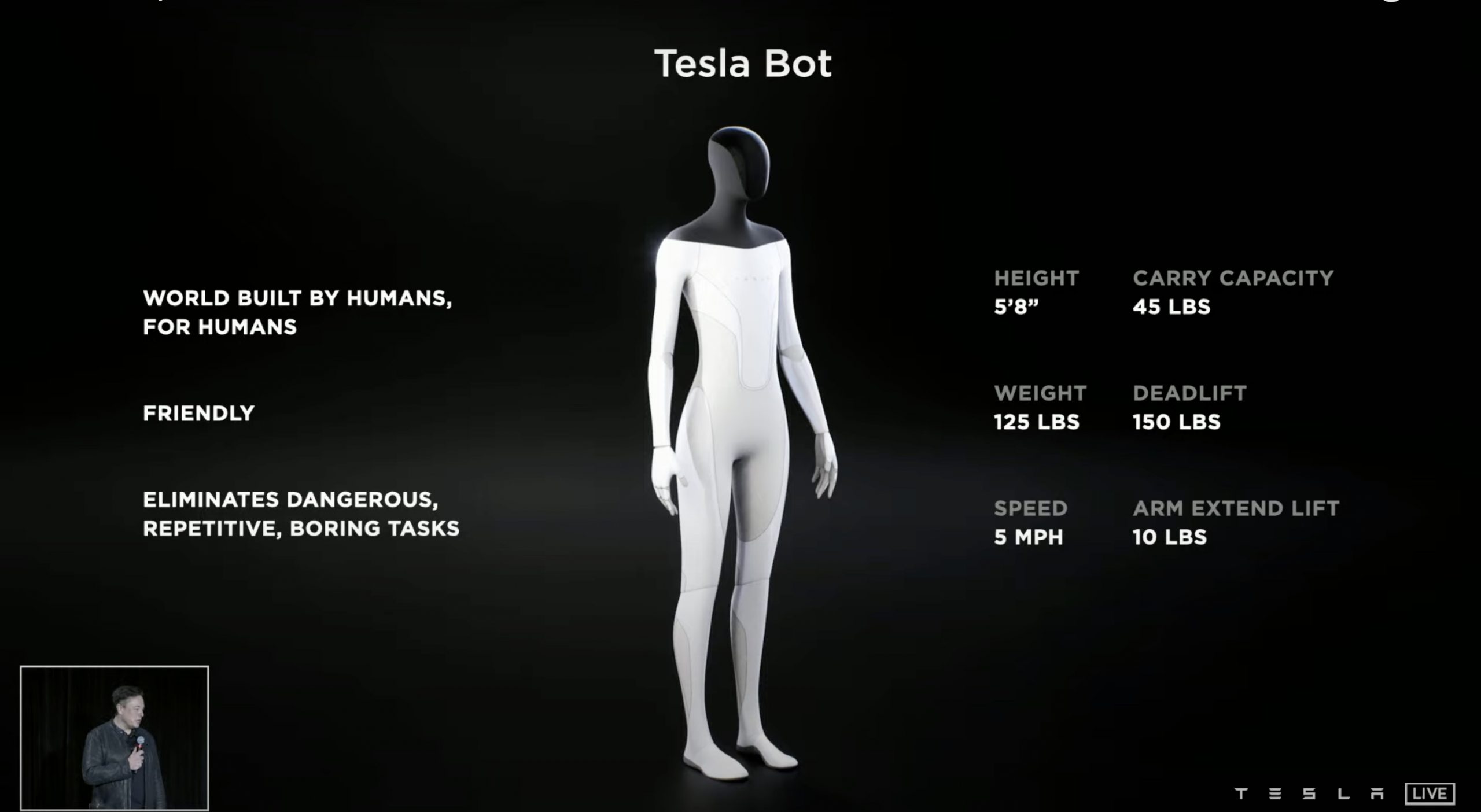 Tesla-bot-with-dojo-chip