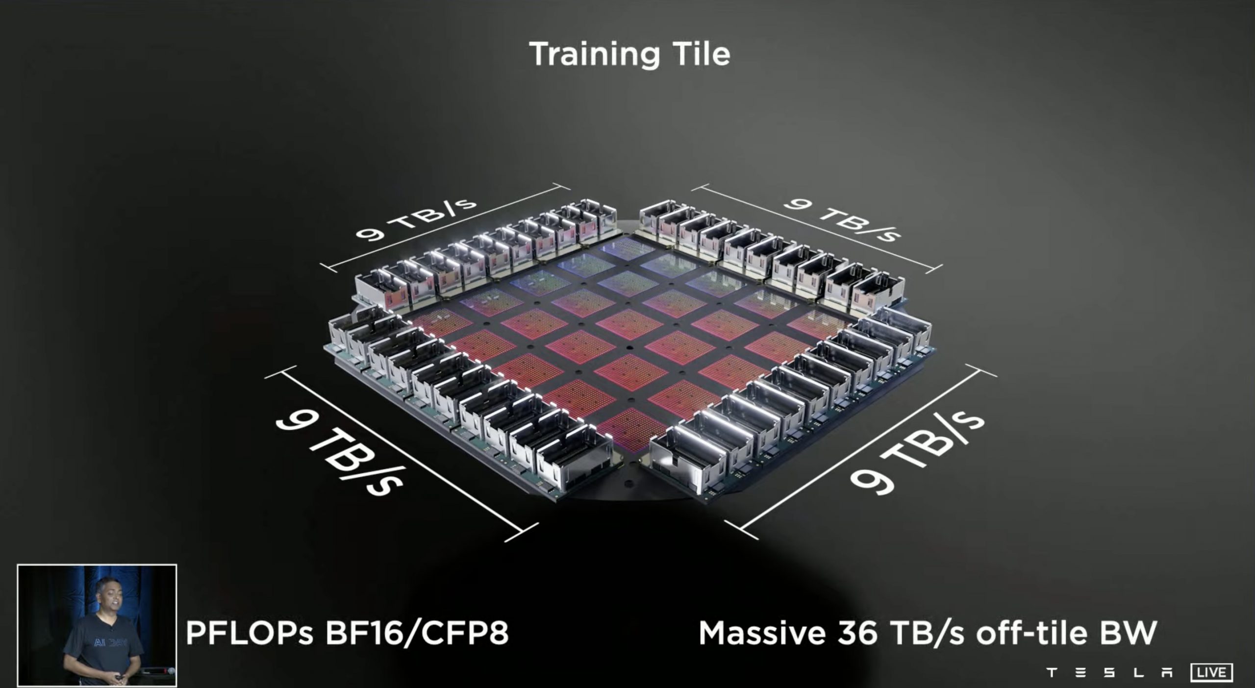 Tesla-dojo-supercomputer-chip-2