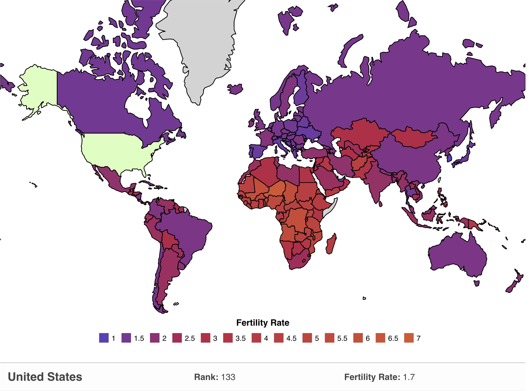 HEALTH INDIACTORS AND DEMOCRACY Fertility And Related Statistics