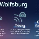 volkswagen project trinity
