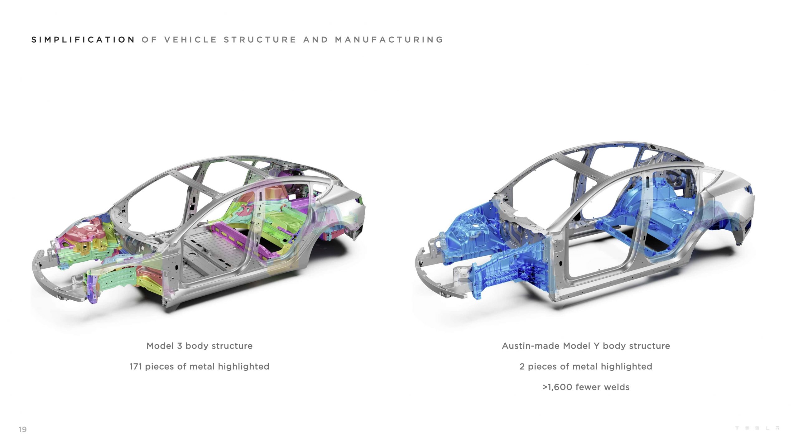 tesla-casting-manufacturing-model-3-model-y-scaled.jpg