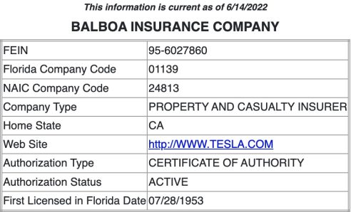 tesla-insurance-florida