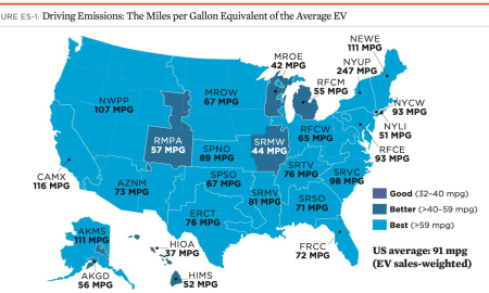 New UCS study shows EVs are cleaner than ICE vehicles