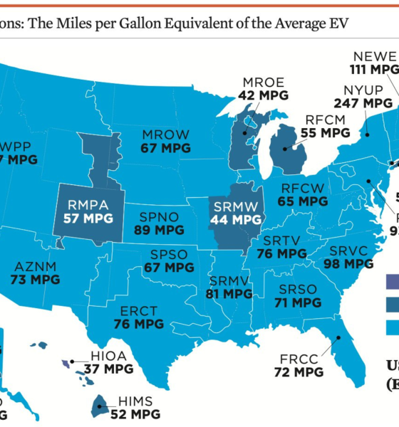 New UCS study shows EVs are cleaner than ICE vehicles