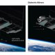 SpaceX shares how it's making Starlink satellite less bright.