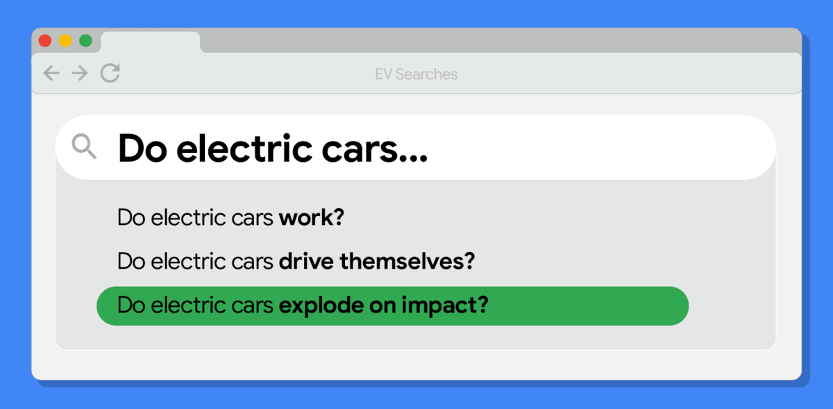 Electric Car Questions