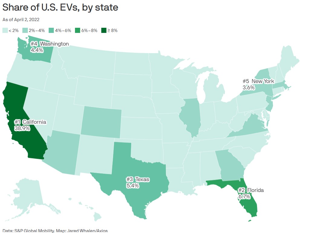 Axios EVs by State