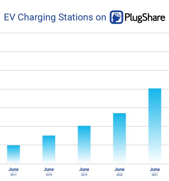 PlugShare app tops 5 million check-ins