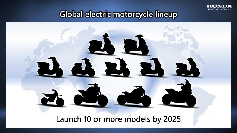 Honda EV Mototcycles Plan