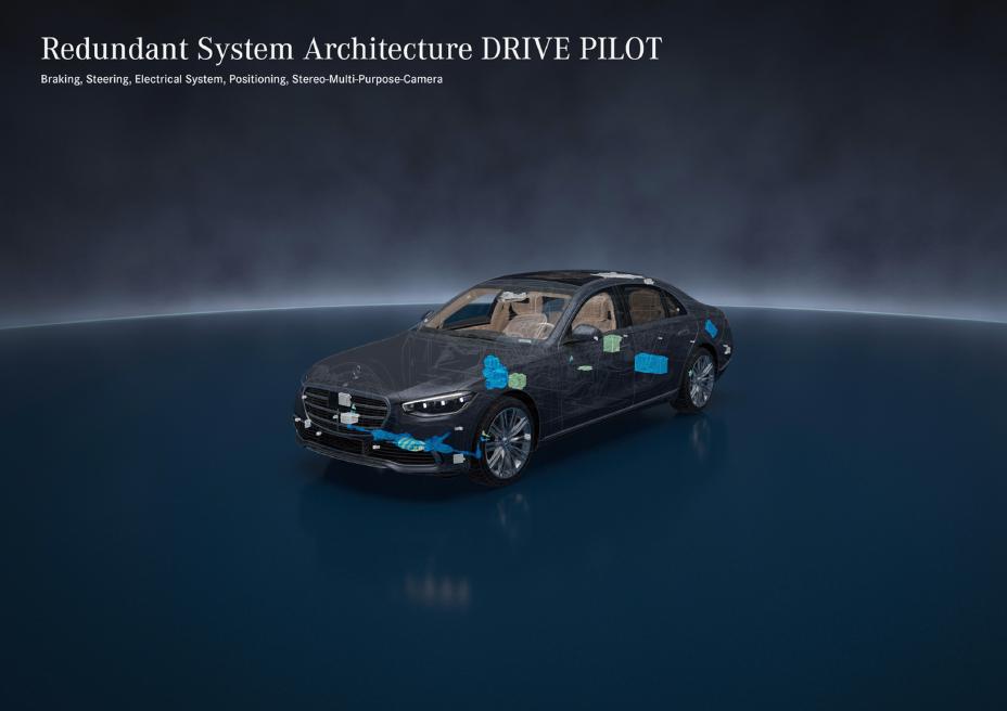 Mercedes-Benz says Drive Pilot is world's first internationally certified Level 3 automated car tech