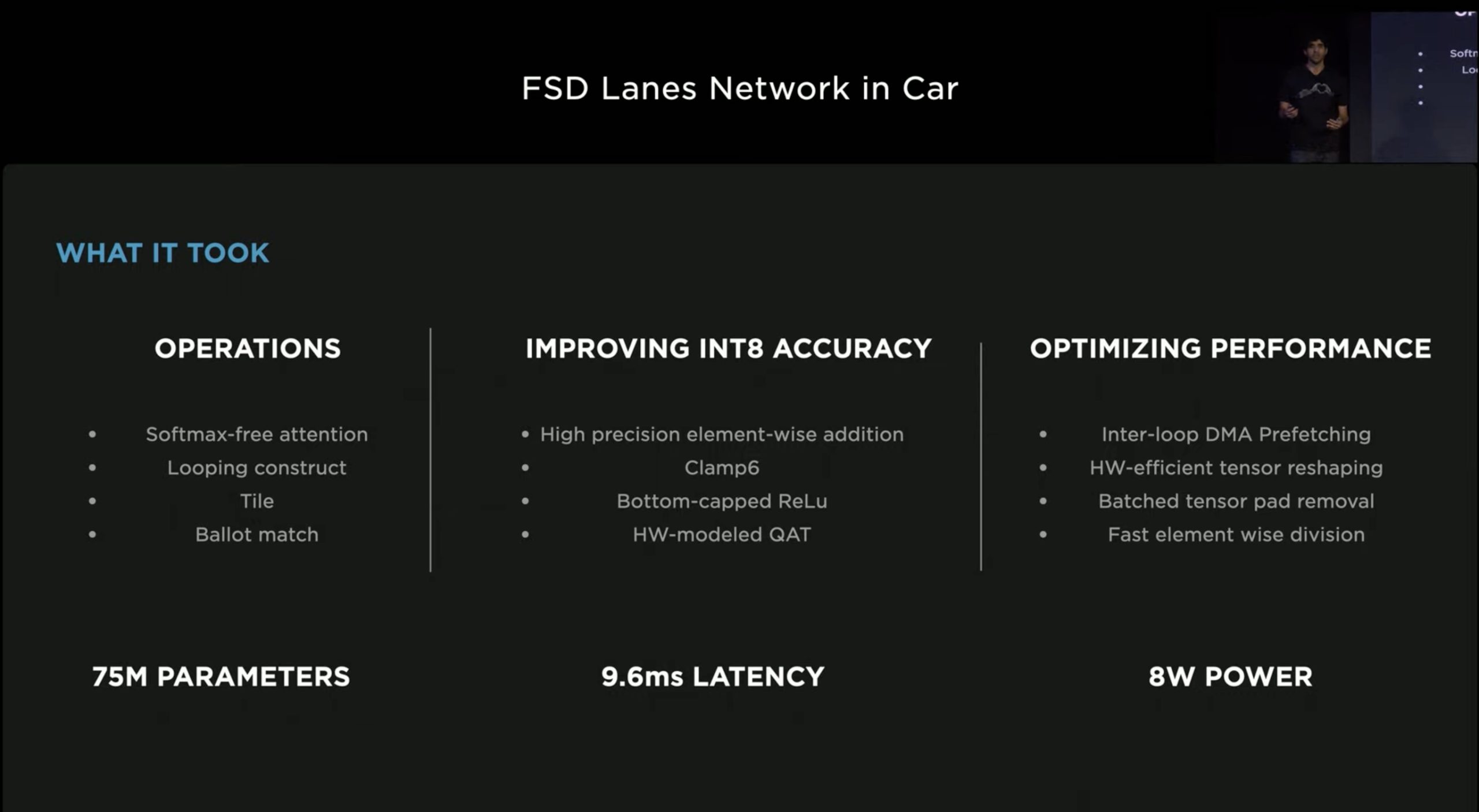 Tesla-FSD-Lane-Network