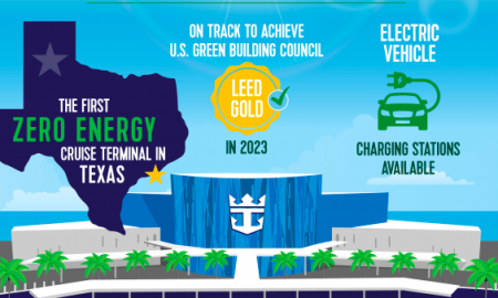 Royal Caribbean's first solar powered cruise terminal will have 8 EV charging stations