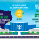 Royal Caribbean's first solar powered cruise terminal will have 8 EV charging stations