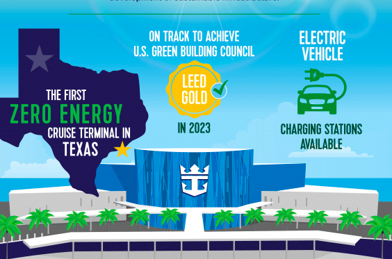 Royal Caribbean's first solar powered cruise terminal will have 8 EV charging stations