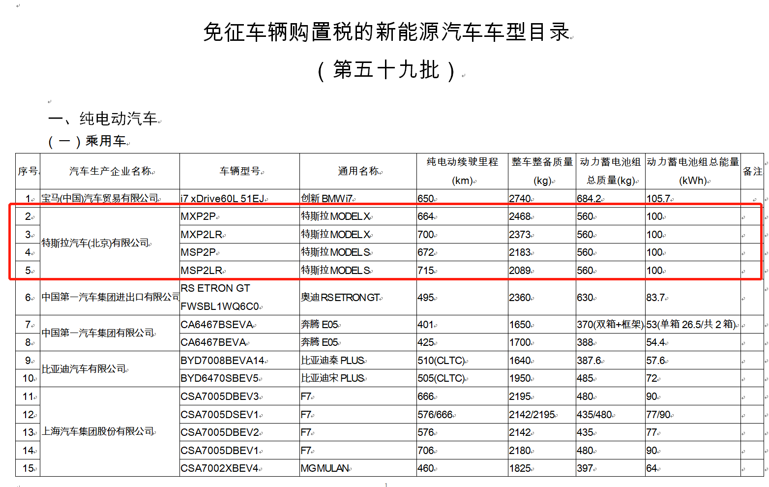 Tesla-china-Model-s-Model-x-tax-exemption