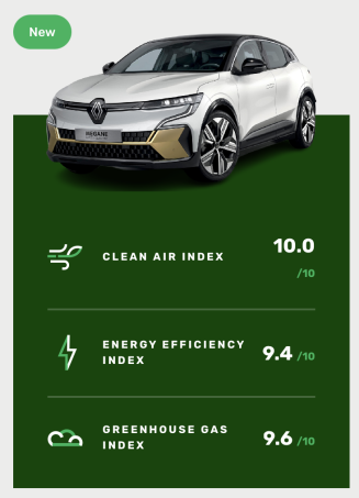 Green NCAP assessment of the Tesla Model 3 208 kW electric RWD automatic,  2022