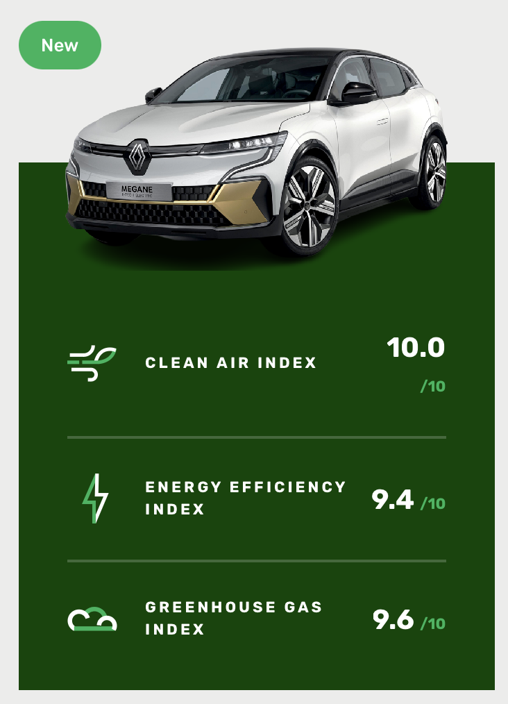 Renault Green NCAP