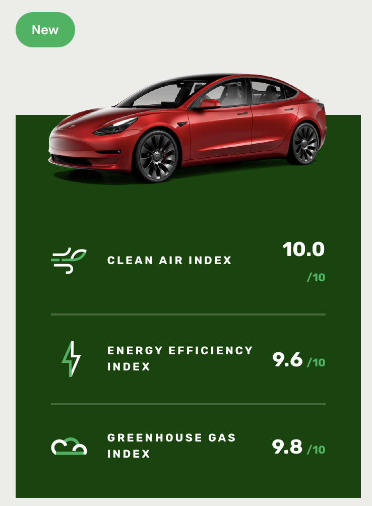 Tesla Green NCAP