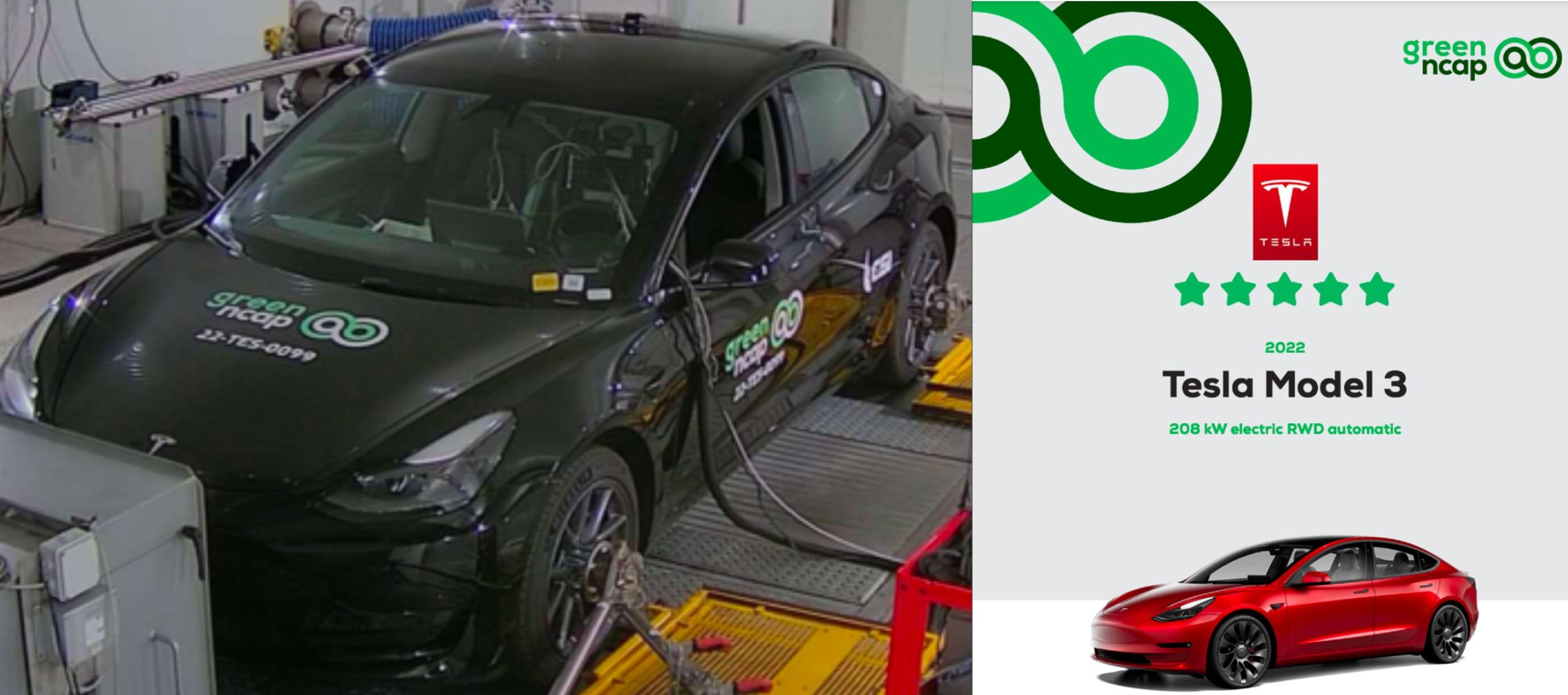 Green NCAP assessment of the Tesla Model 3 208 kW electric RWD