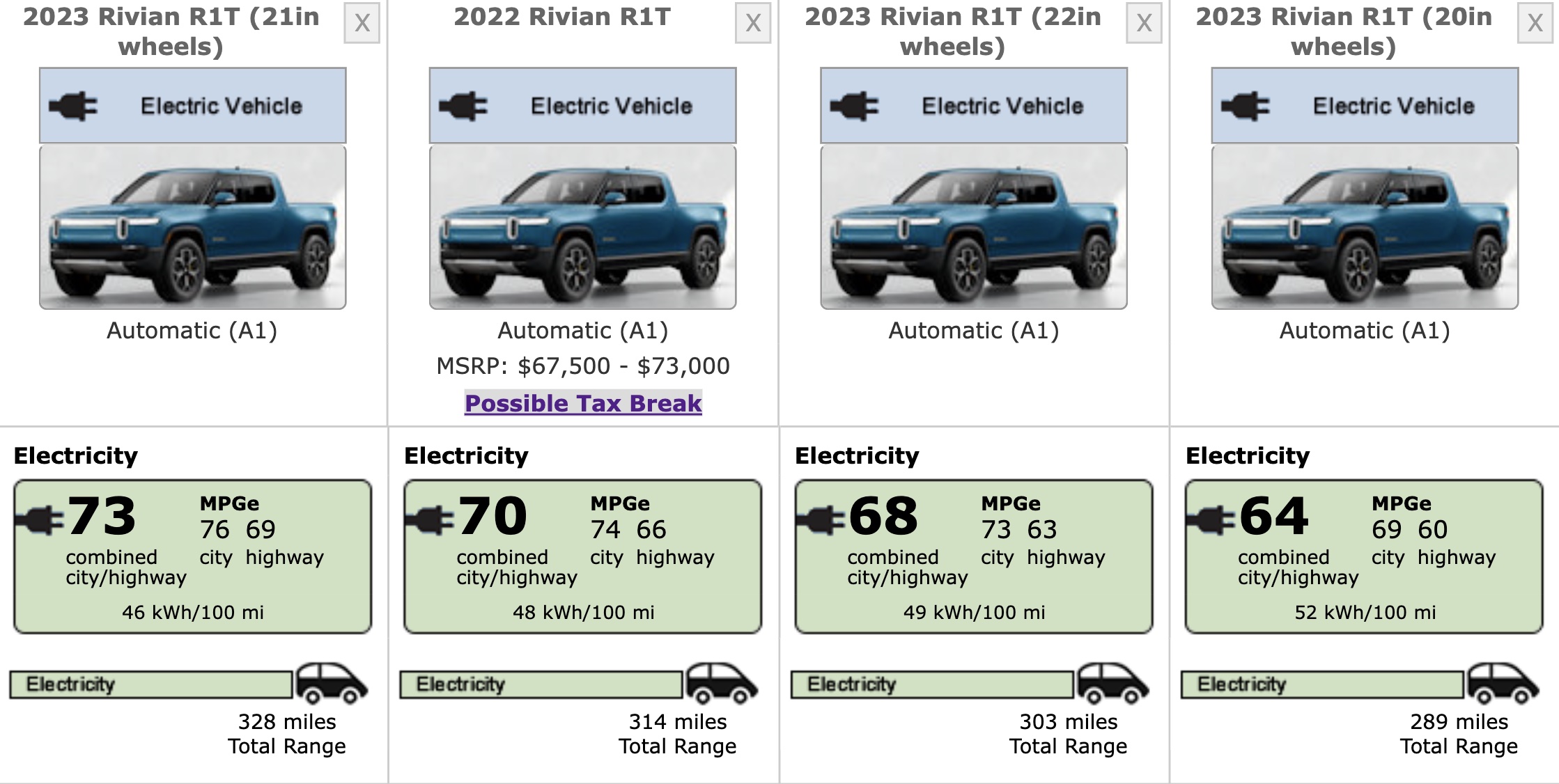 RivianR1TEPArangeestimate TESLARATI