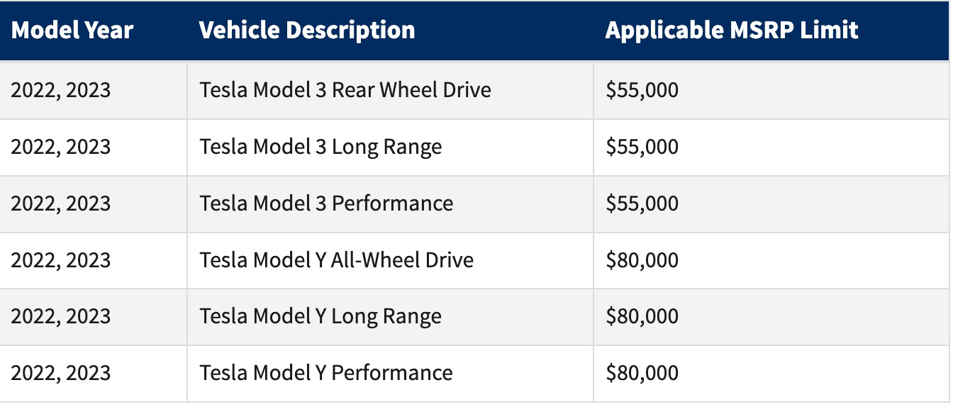 tesla tax credit qualifying vehicles