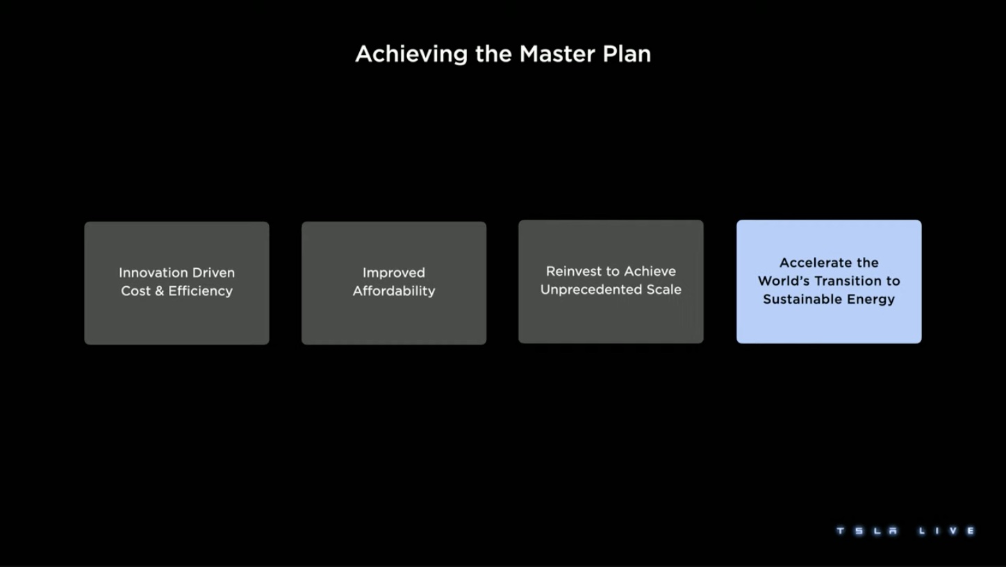 master-plan-roadmap