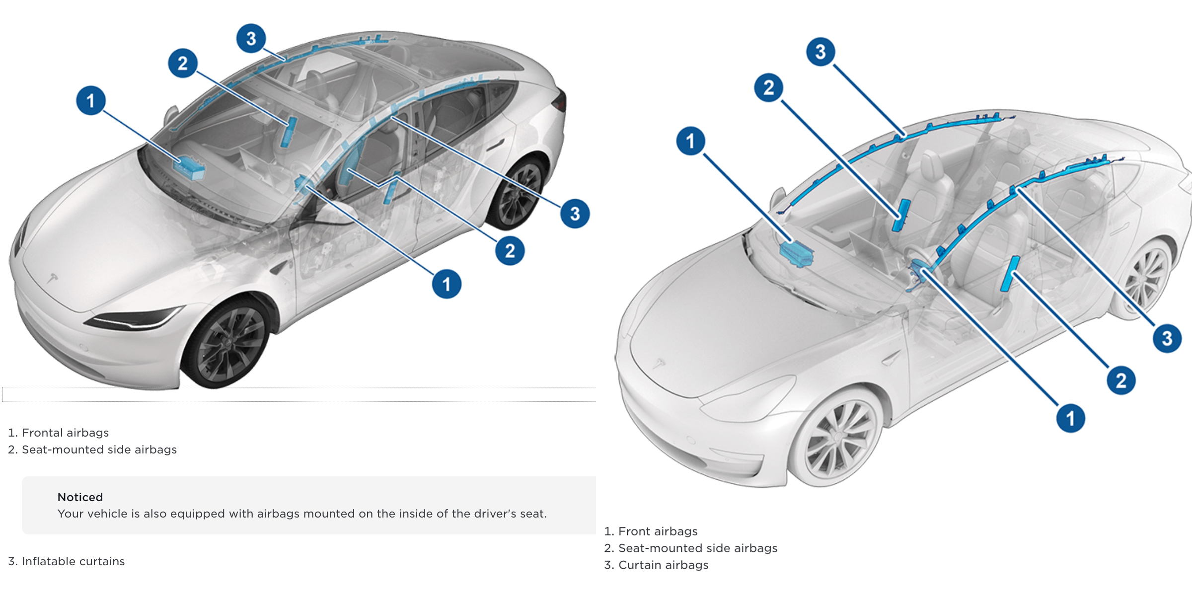 Tesla’s 2024 Model 3 refresh airbags