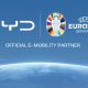 BYD-uefa-euro-2024-partner
