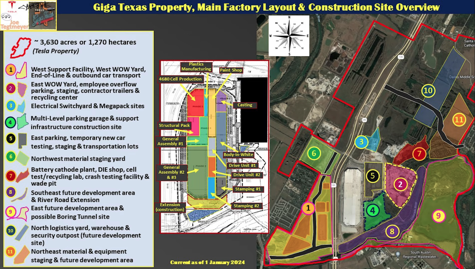 giga-texas-factory-construction-layout