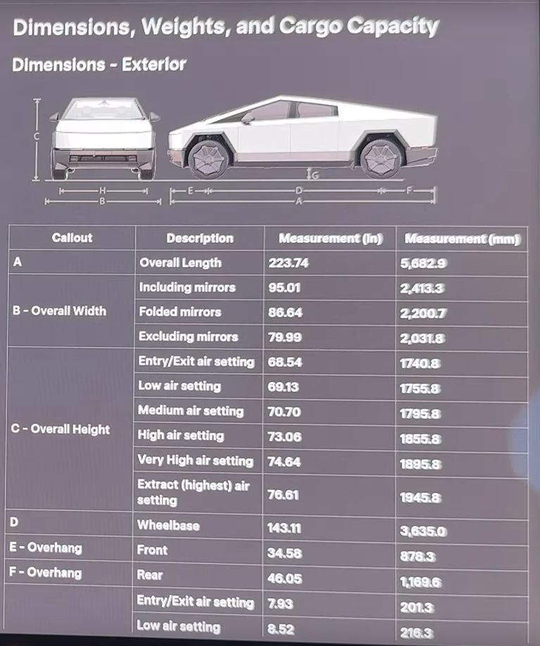 Tesla Cybertruck owner's manual revealed in its entirety