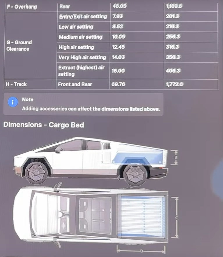 Tesla Cybertruck Owner s Manual Revealed In Its Entirety Tesla Cybertruck Owner s Manual Revealed In Its Entirety