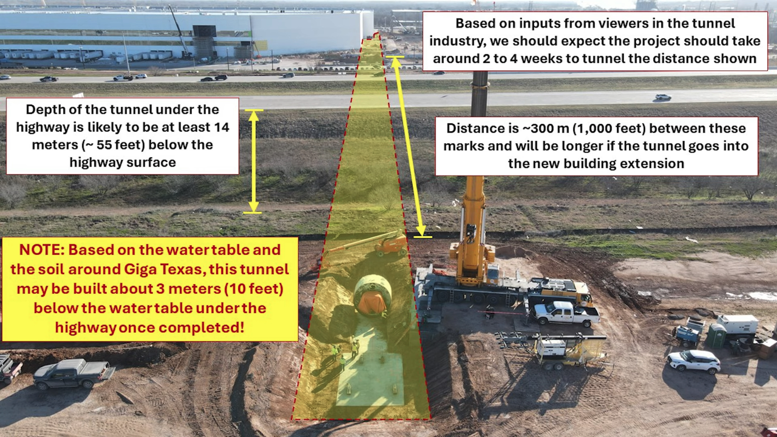 tesla-giga-texas-prufrock-tunneling-path