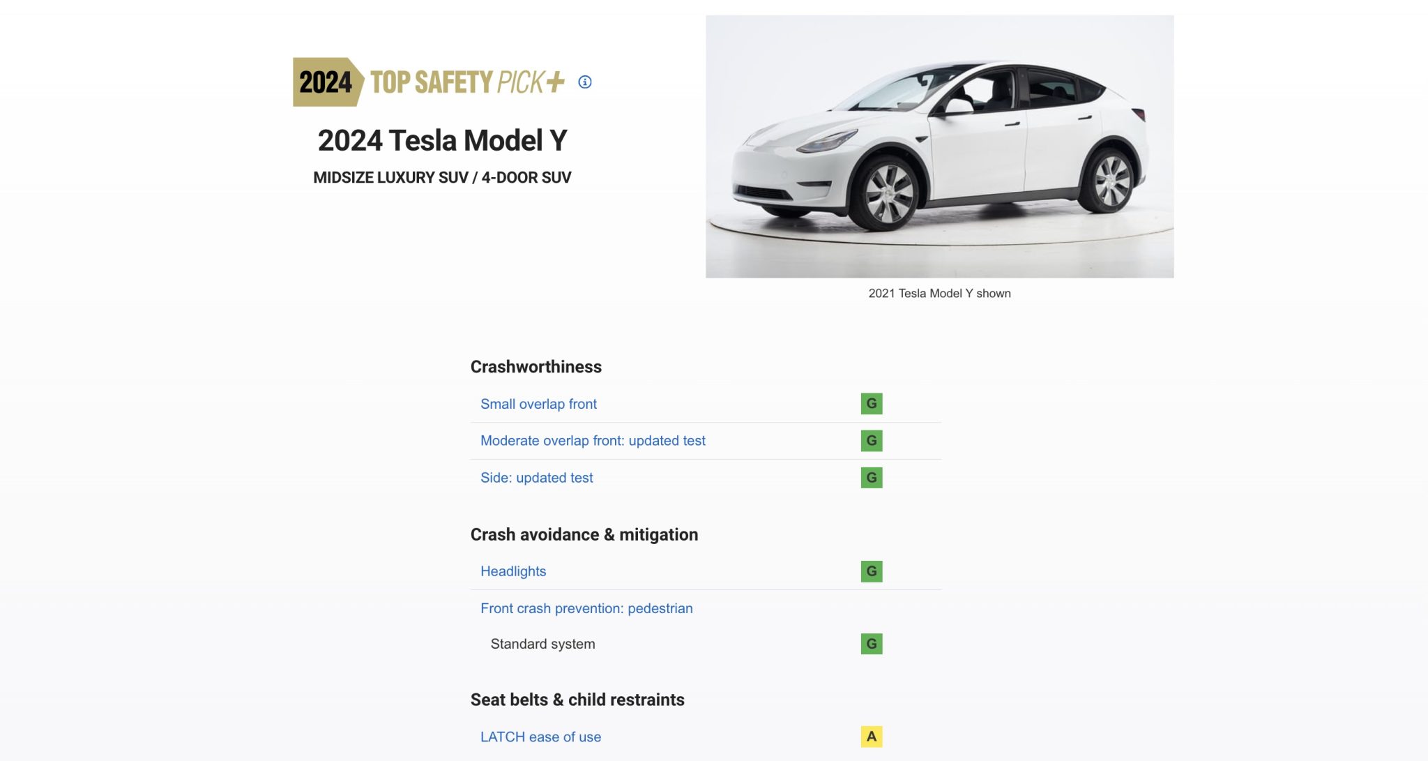 Iihs 2024 Top Safety Picks Shell Jannelle