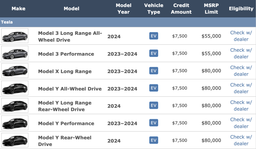 Tax Credit List 1